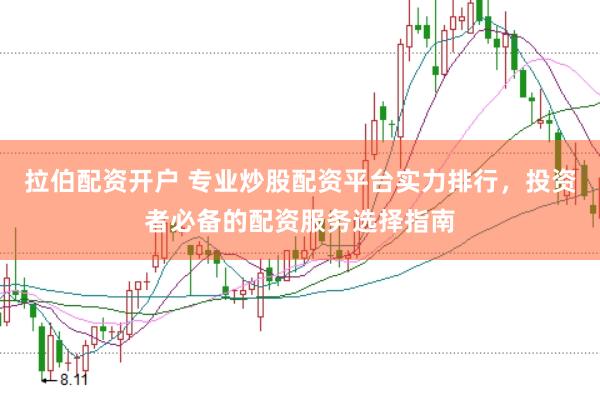 拉伯配资开户 专业炒股配资平台实力排行，投资者必备的配资服务选择指南