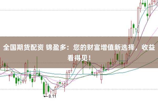 全国期货配资 锦盈多：您的财富增值新选择，收益看得见！