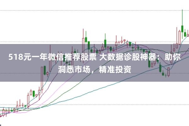 518元一年微信推荐股票 大数据诊股神器：助你洞悉市场，精准投资