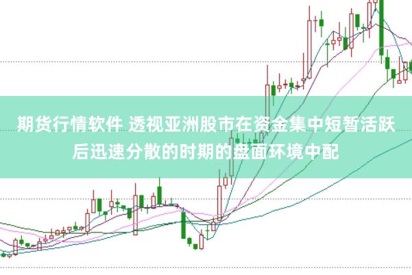 期货行情软件 透视亚洲股市在资金集中短暂活跃后迅速分散的时期的盘面环境中配