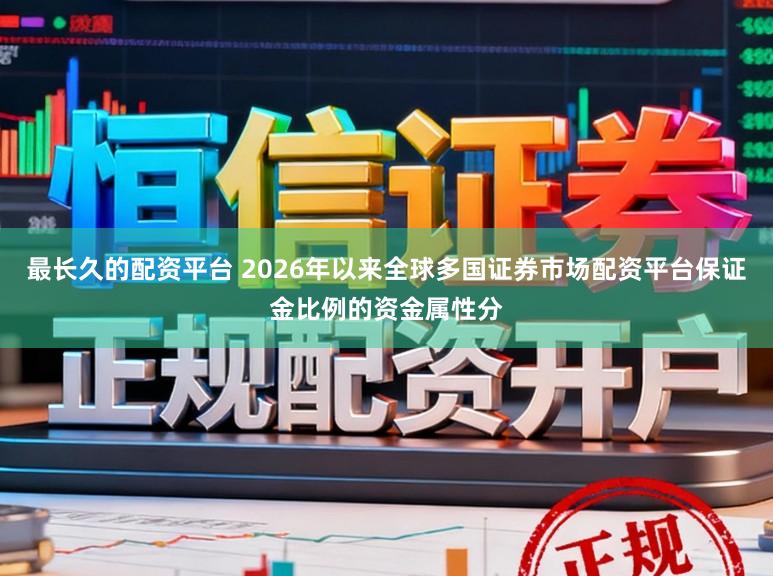 最长久的配资平台 2026年以来全球多国证券市场配资平台保证金比例的资金属性分