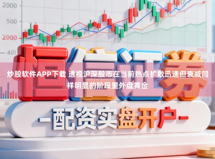 炒股软件APP下载 透视沪深股市在当前热点扩散迅速但衰减同样明显的阶段里外盘黄金