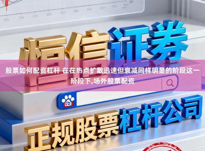 股票如何配资杠杆 在在热点扩散迅速但衰减同样明显的阶段这一阶段下,场外股票配资